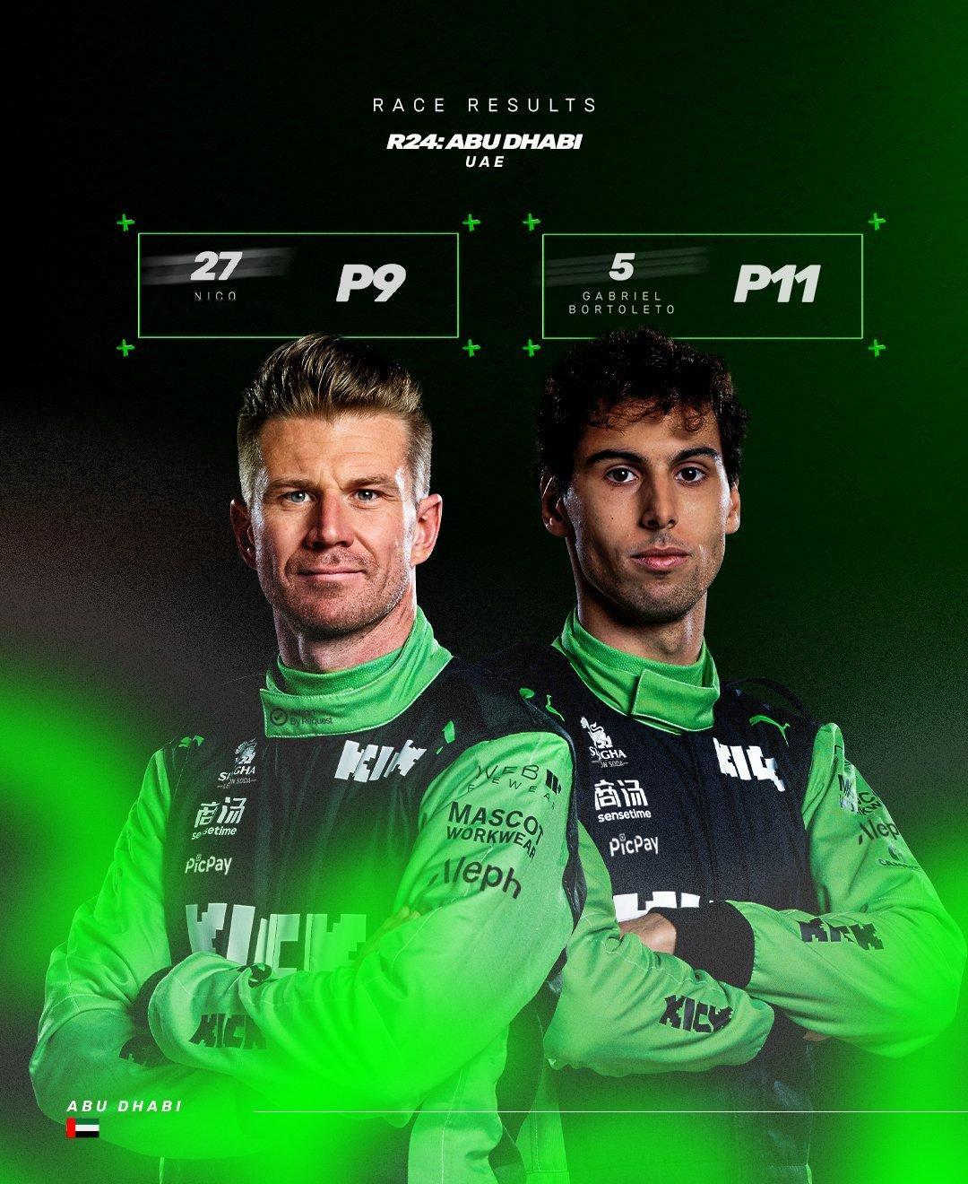 再见了! 索伯车队💚 F1赛车2025F1阿布扎比大奖赛