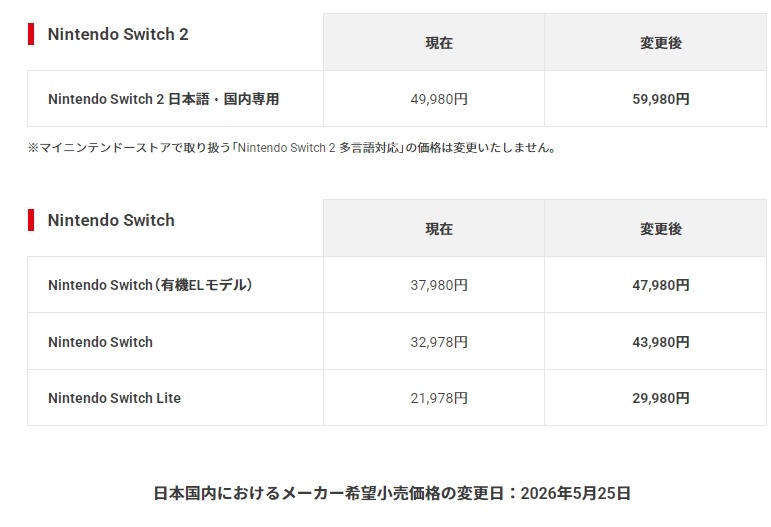 日版Switch2明日就要涨价了，同步涨价的还有Switch系列，这波涨价对你有