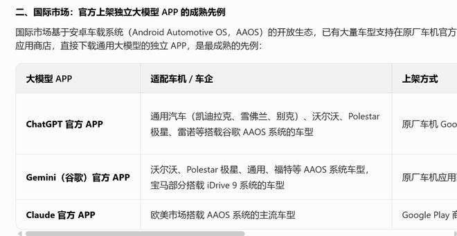 特斯拉可能要上车豆包或千问APP了。

此前自媒体说Grok因政策难入华，豆包等