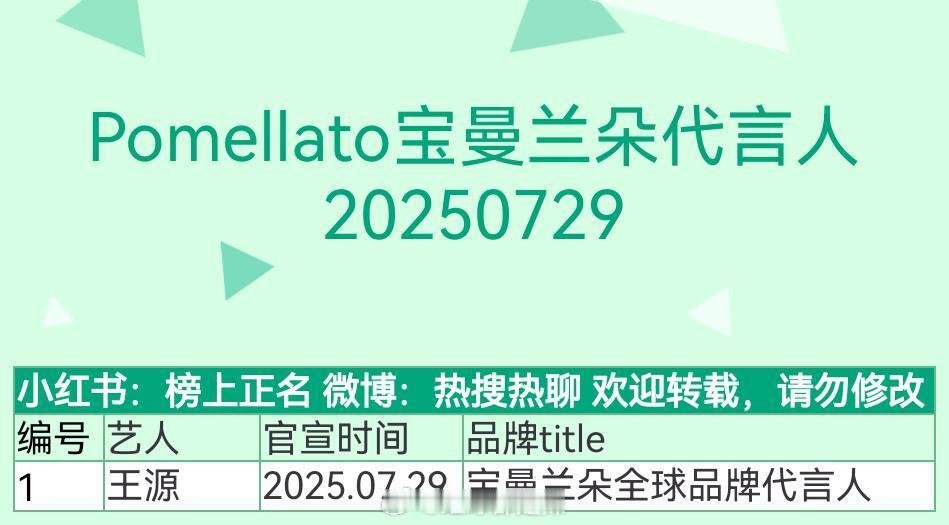 宝曼兰朵代言人汇总 ​​​