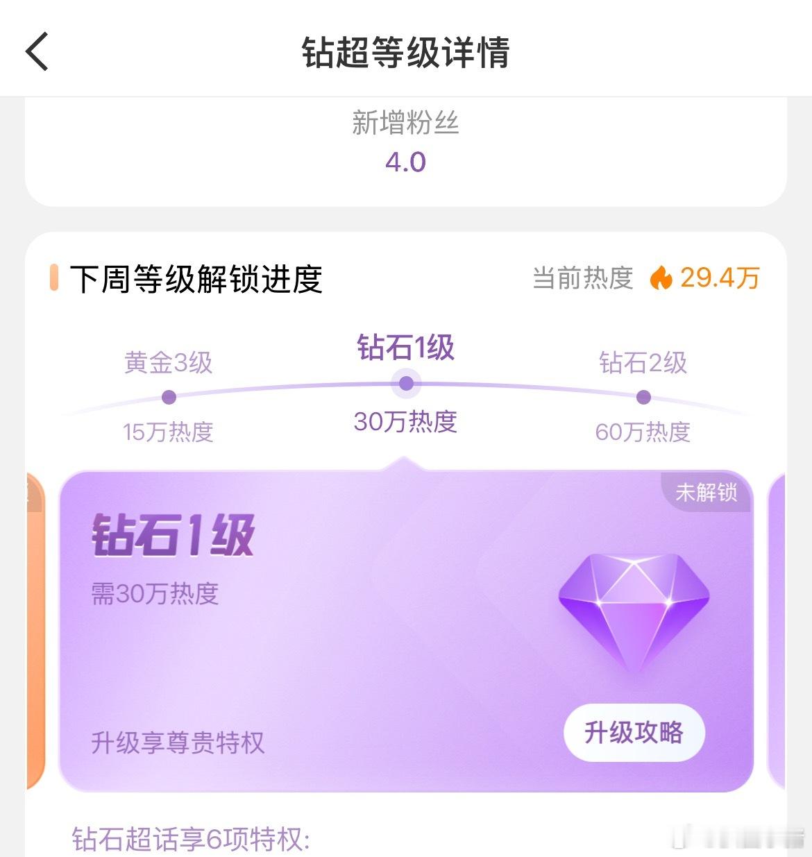 angelababy超话又要解锁钻超了！连续6周钻超，鼻粉好🐮！ ​​​
