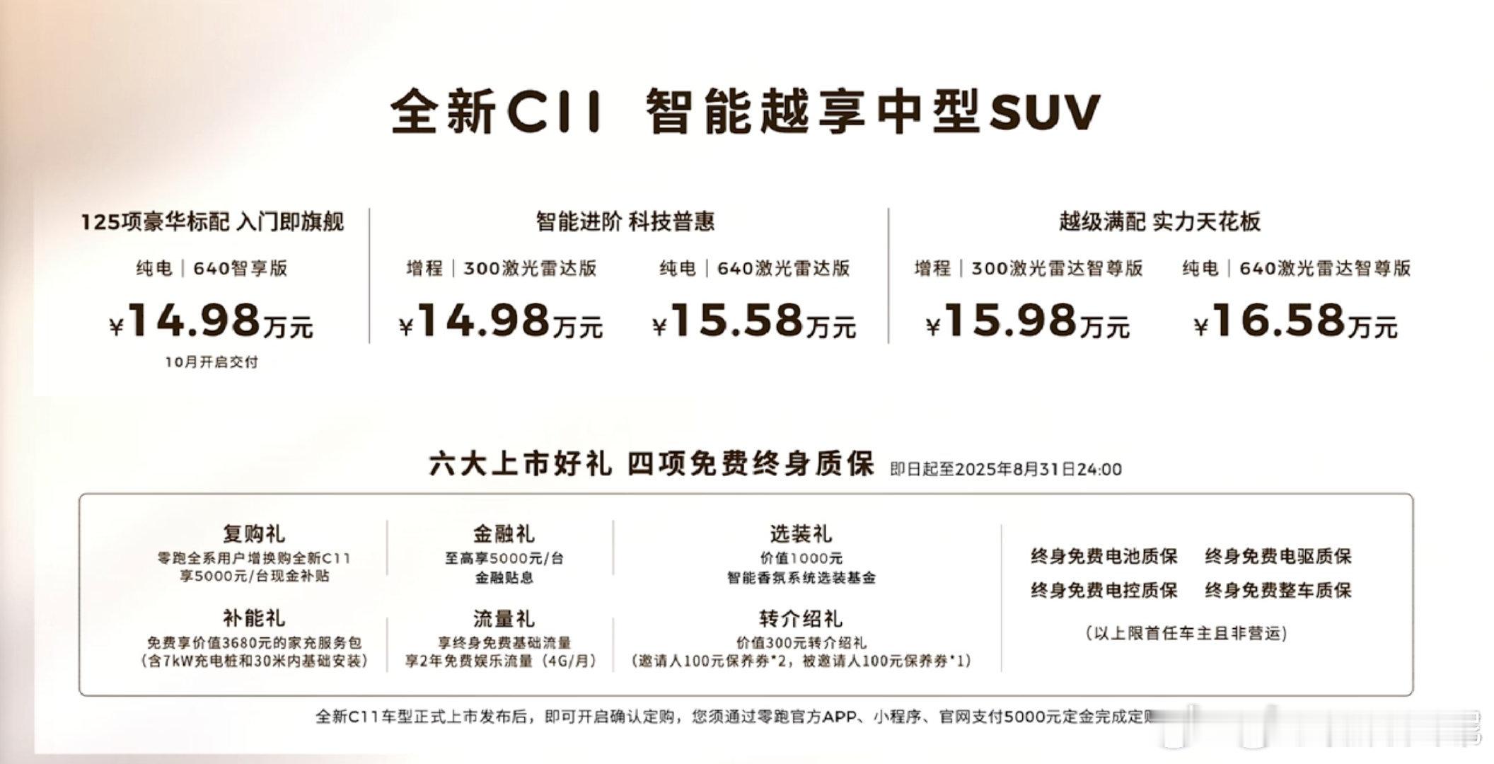 14.98-16.58万元！！领跑全新C11这性价比…15万的SUV，续航做到6