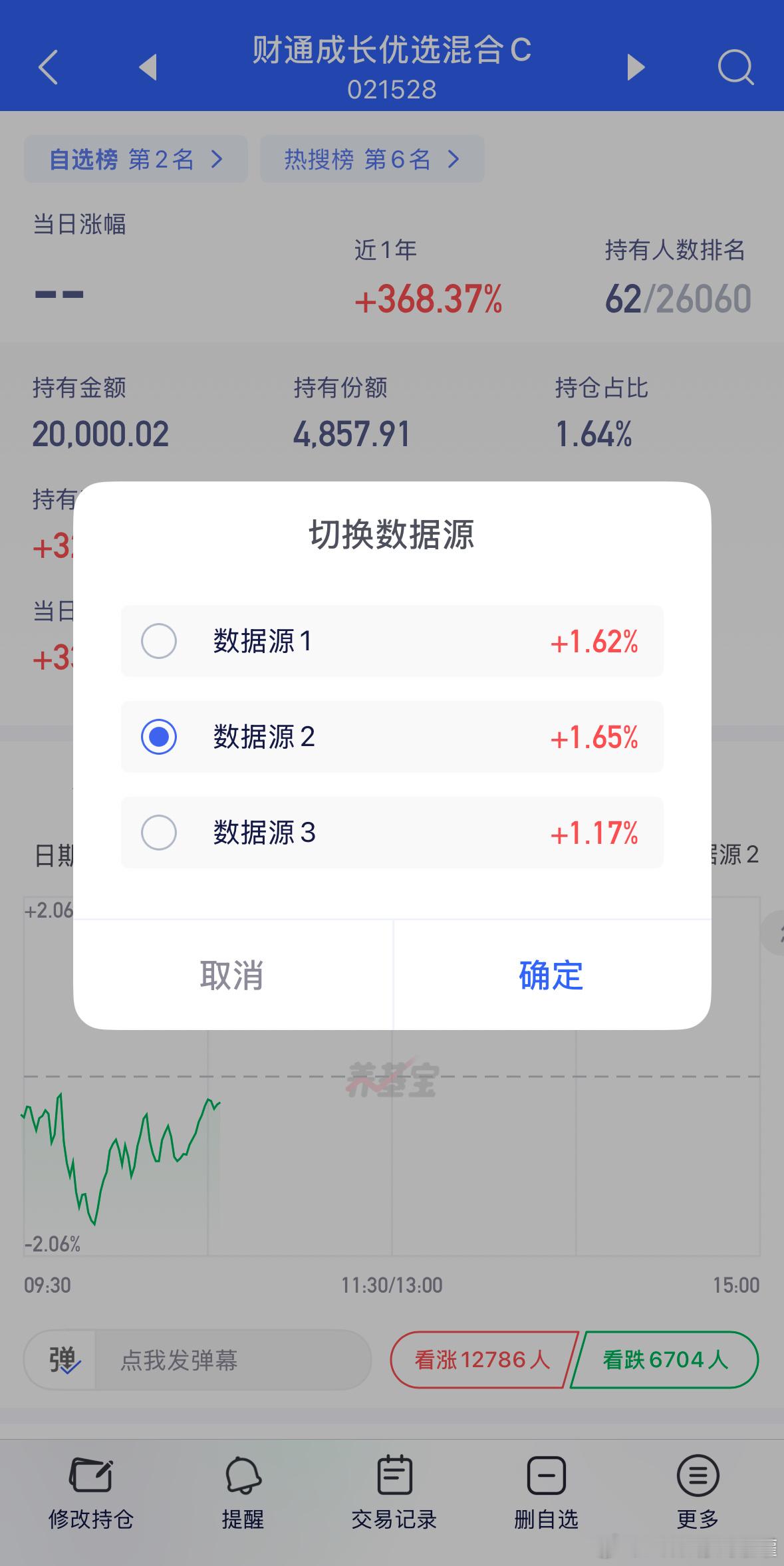 精简持仓就得接受拖累，验证真理，成为真理。 