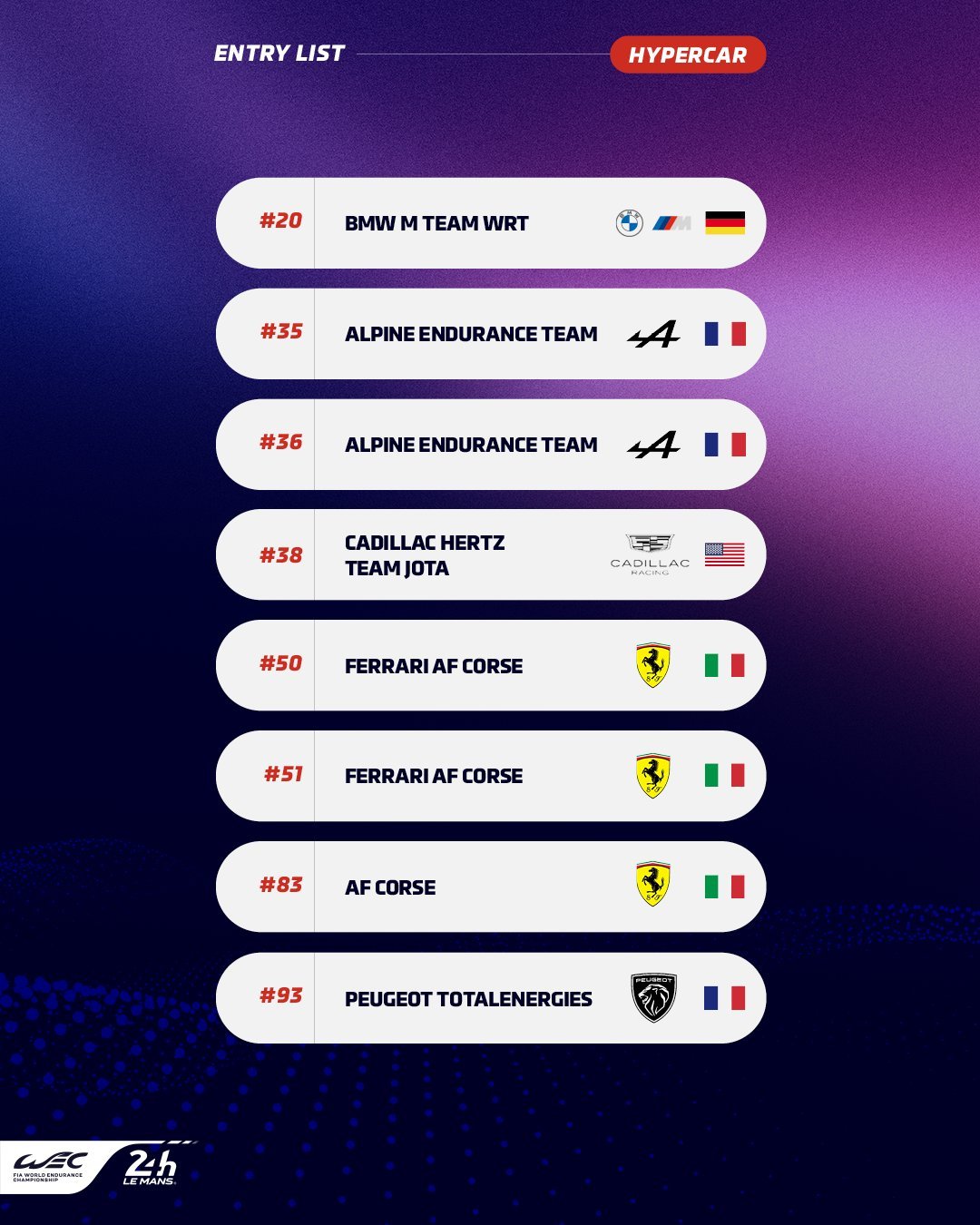 第94届勒芒24小时耐力赛初版参赛名单揭晓~今年的勒芒24小时耐力赛将有62台赛