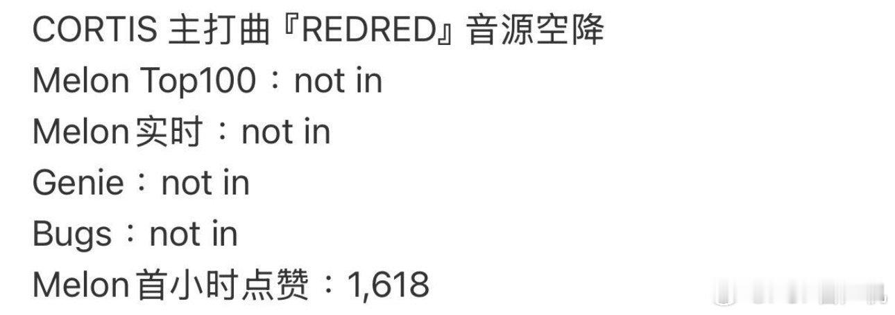 我们CORTIS一位实至名归OK？我告诉你们，虽然占比百分之40的一个都没in，
