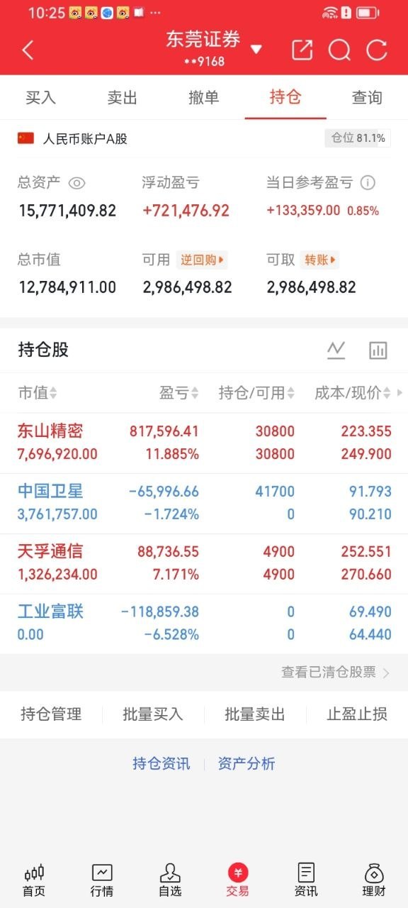 黄金今年已跌超1400美元年初金价冲高刷新历史新高，短短半年从高点回撤超1400