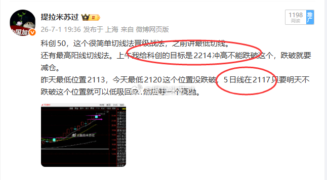 看图说话：科创50，在7月1号最高处减仓。低吸条件也给出了，但是第二天直接低开，