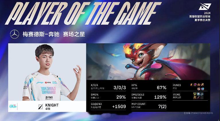 #Wei的惩戒# #小Wei的惩戒# #BLG先下一城# 小wei的一局连抢两龙