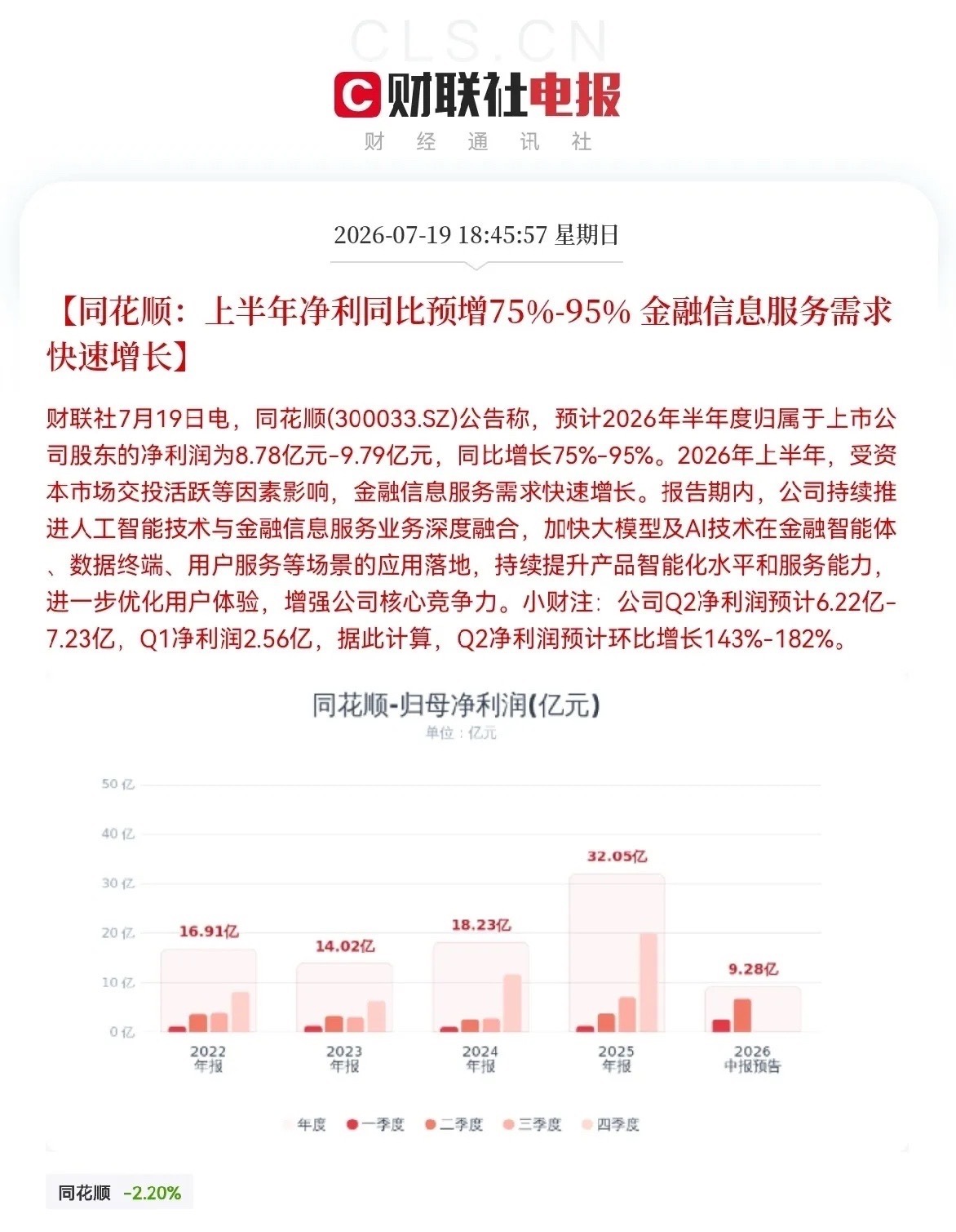 利好来了！周末都是大利好呀，信号很明显了，就是要让明日A股三大指数止跌企稳了！满