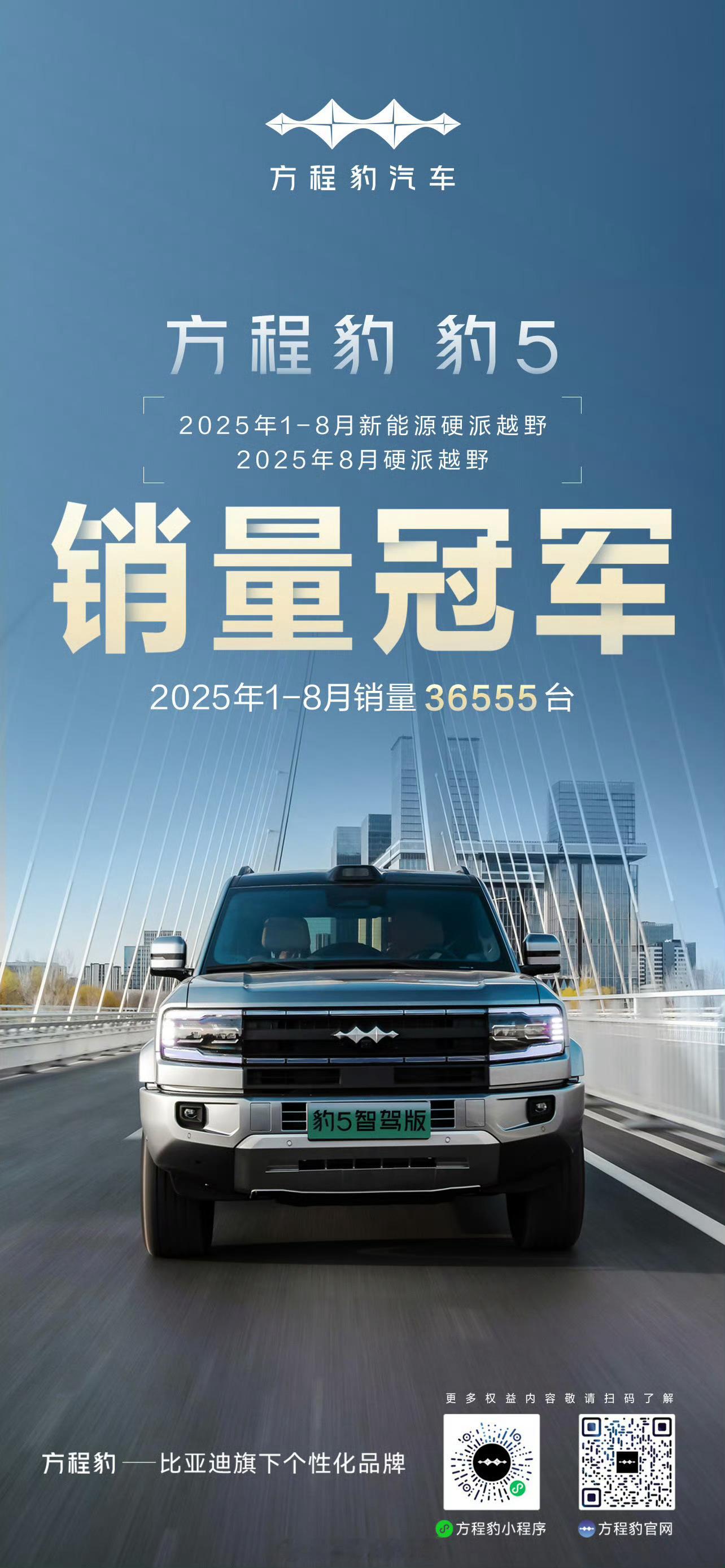 方程豹豹5荣登销冠啦😎 ​​​