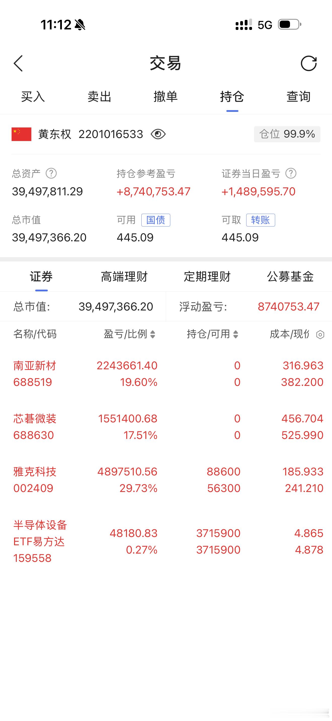 有资金可以闭着眼睛买入半导体设备ETF159558 