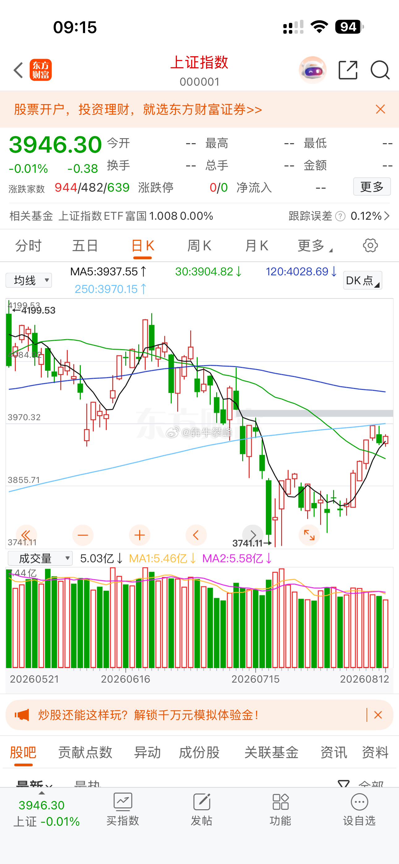 开工开工，A股今天没问题，继续攻！ 