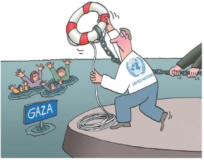 这幅画也太形象了！加沙平民快要被淹死了，“联合国”想扔出救生圈，但救生圈被操控锁