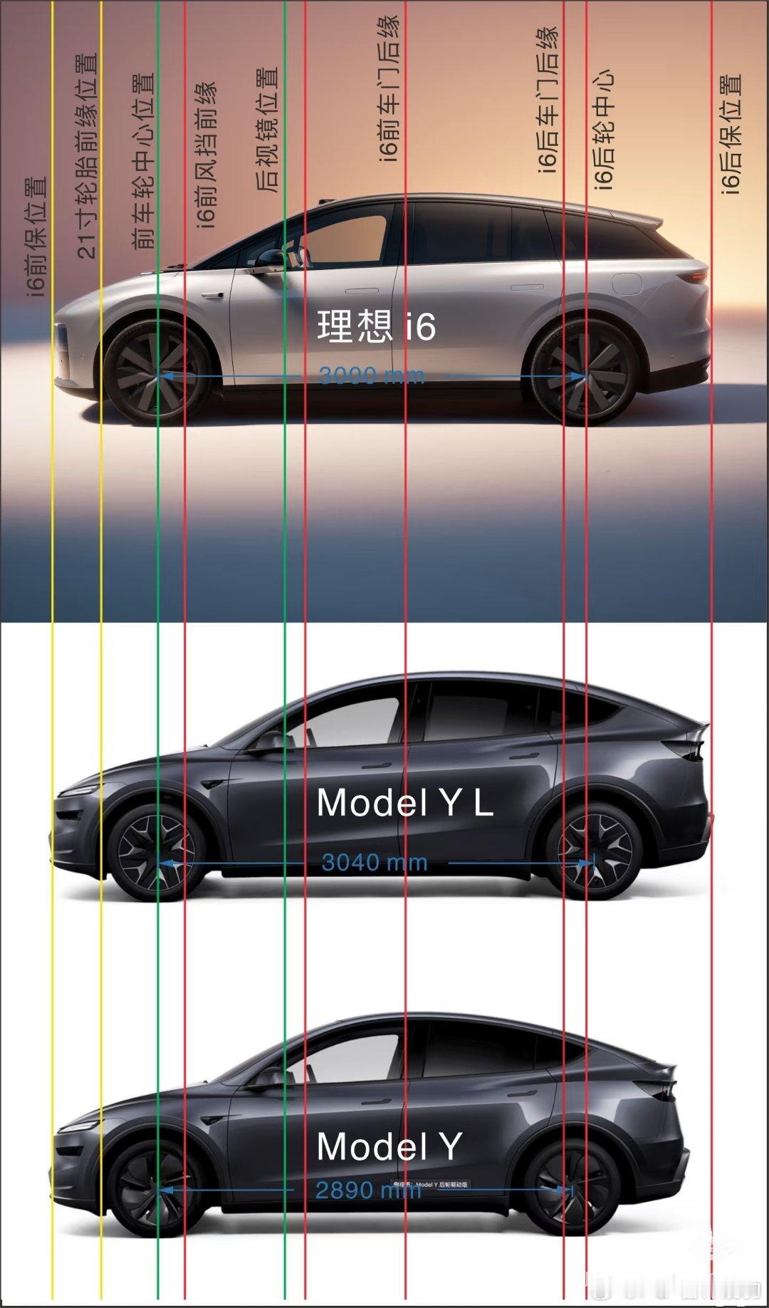 空间优秀是理想i6 火爆的核心原因之一今天去体验空间下，昨天人太多啦[笑cry]