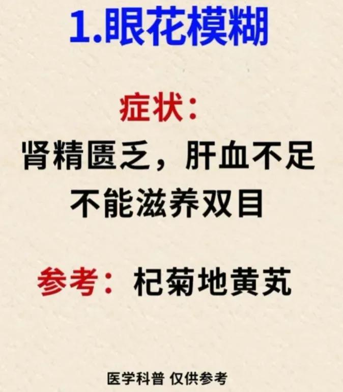 你知道吗？肾精不足可能会悄悄影响你的健康！那么，肾精快用光时，身体会给你发出哪些