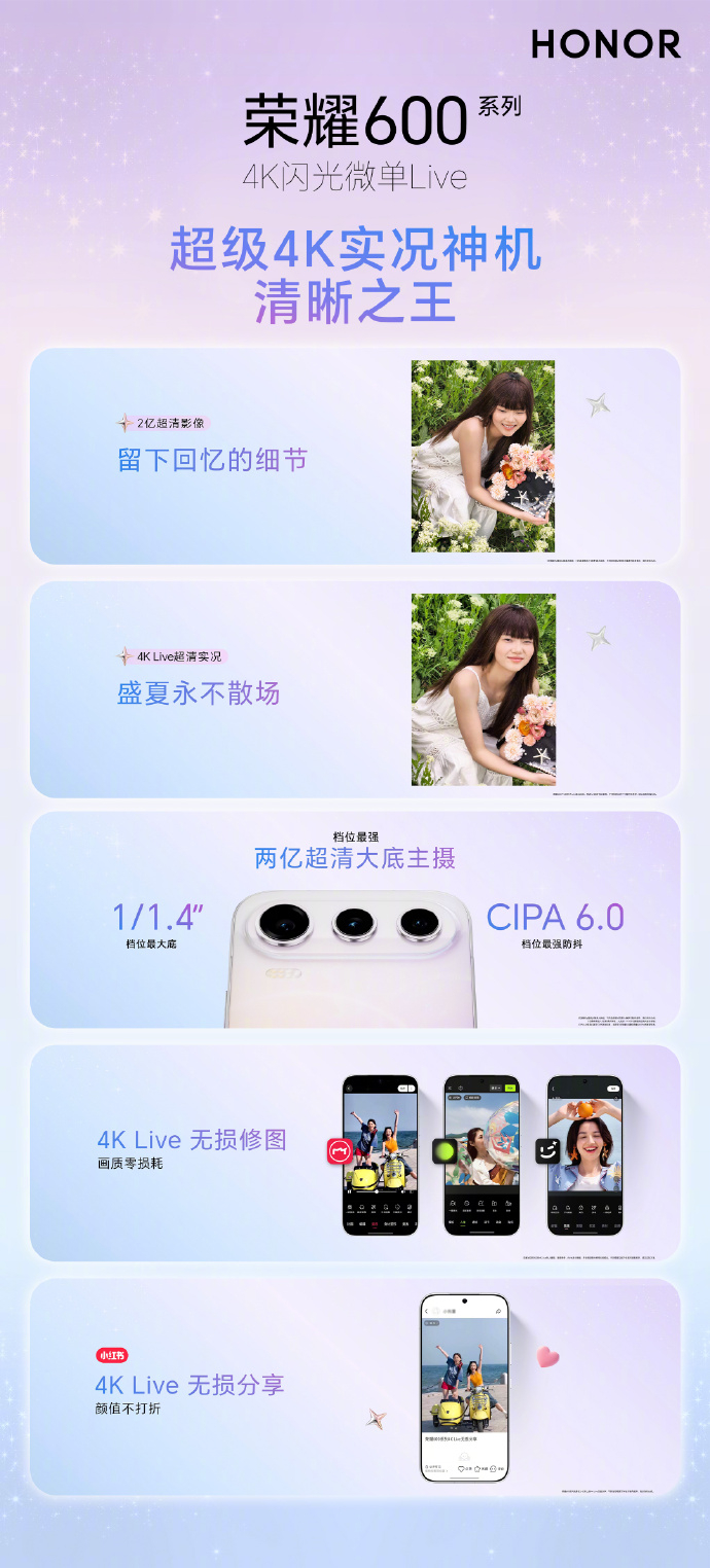 荣耀已经正式发布荣耀600系列，包括荣耀600 Pro、荣耀600超级版和荣耀6