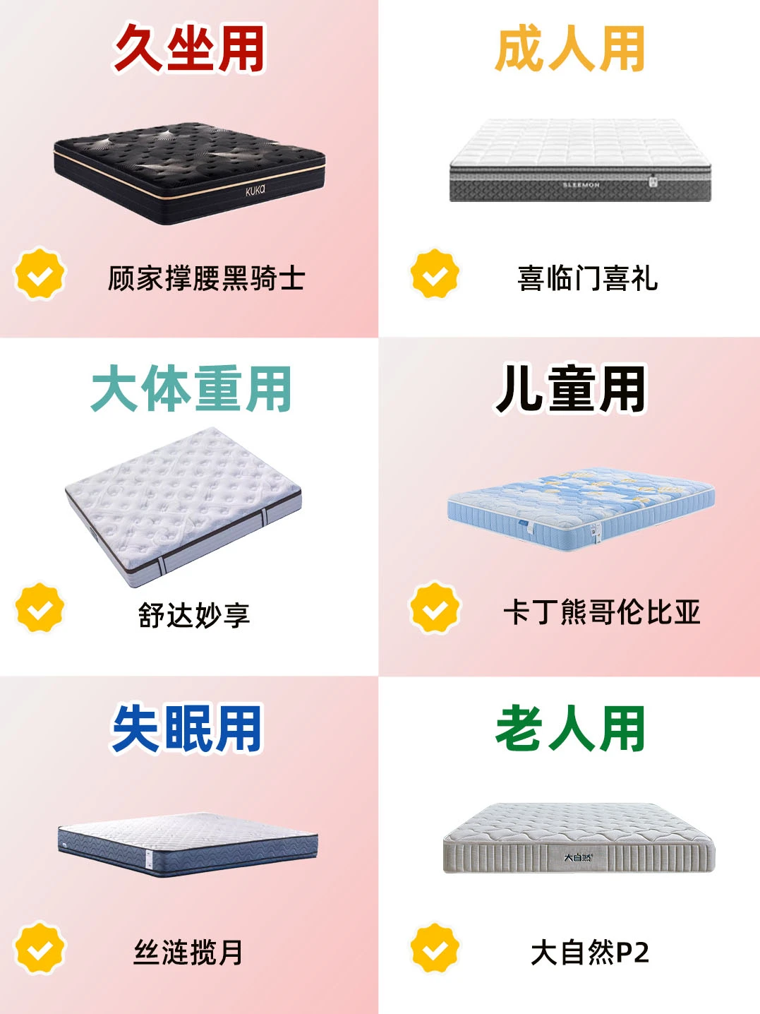 不同人群应该用哪些床垫
