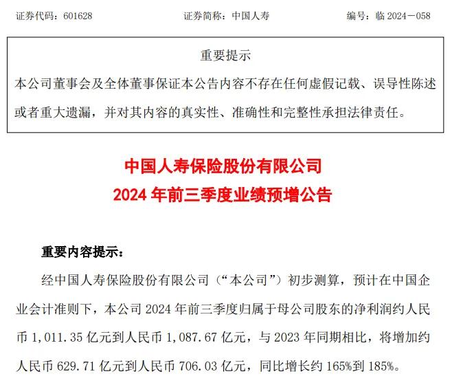 人寿涨，大盘就有戏看了。

中国人寿公告，预计2024年前三季度归属于母公司股东