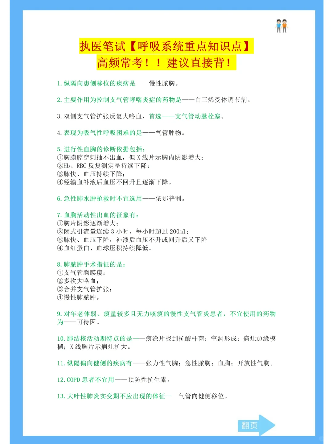 执医笔试高频考点—呼吸系统常考内容！