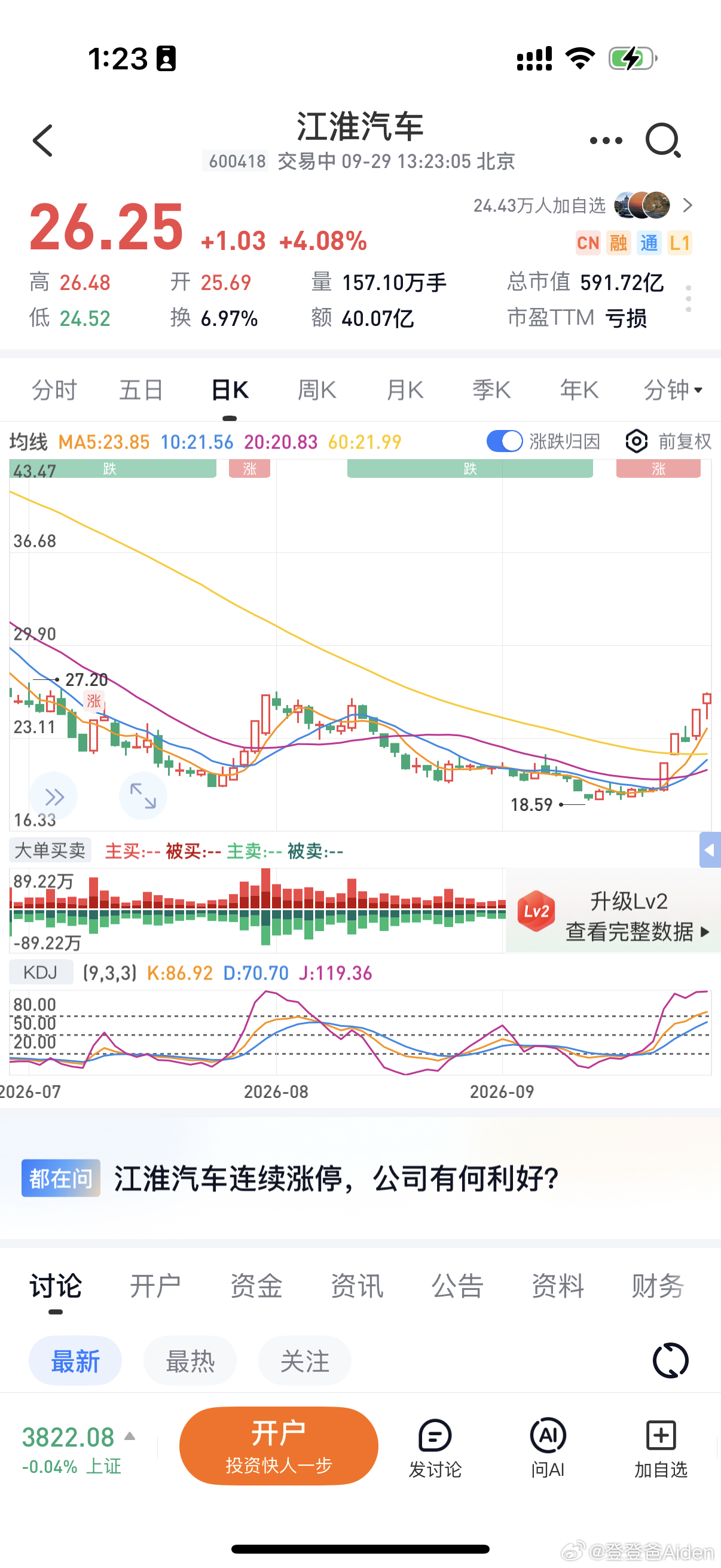 江淮已经成为汽车一哥了 ，太硬了[捂嘴哭] ，太子的含金量[捂嘴哭] ​​​