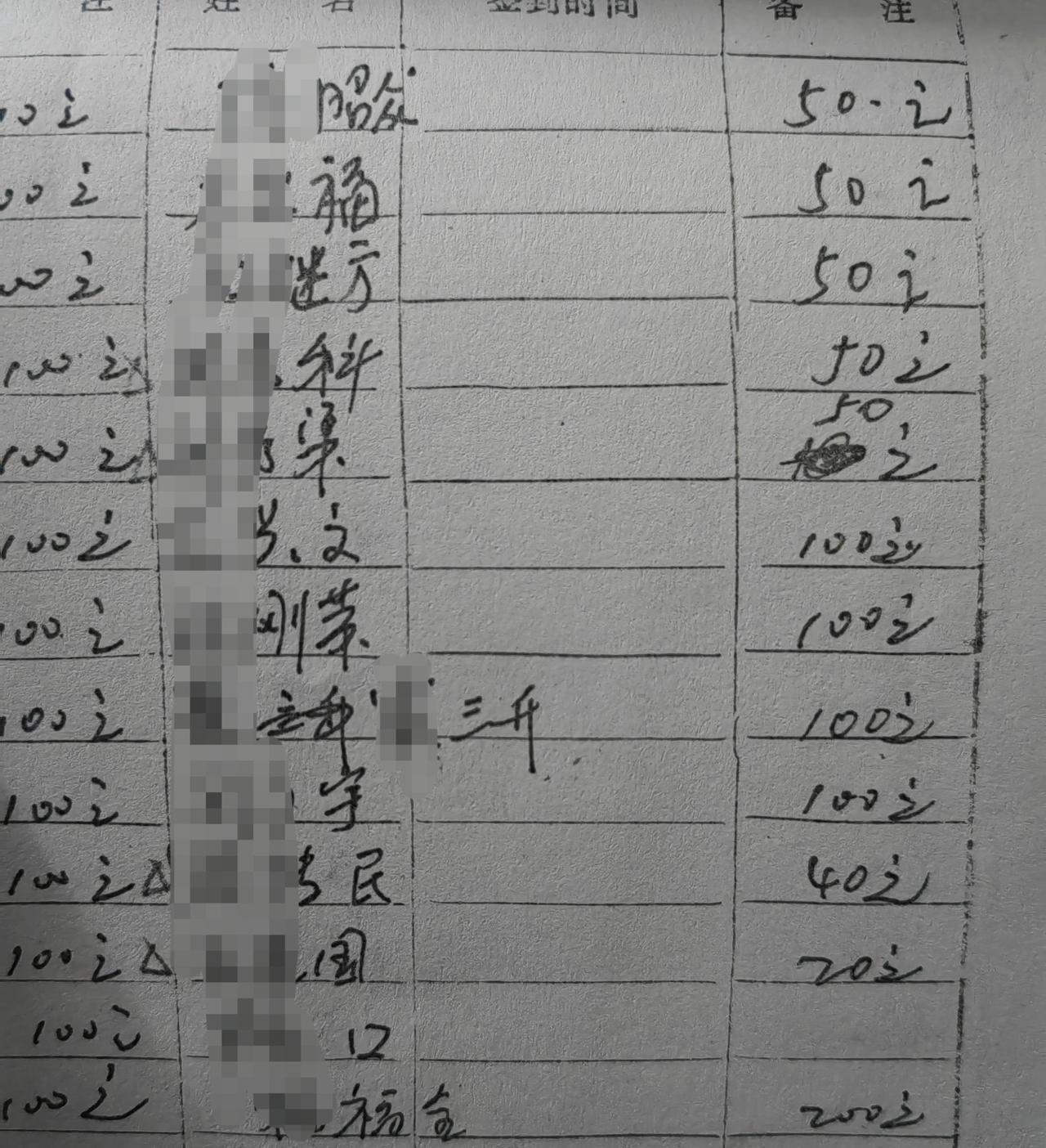 这是一张上世纪九十年代的老照片！里面是一份随份子的记录。坐标鲁西南，苏北一带。