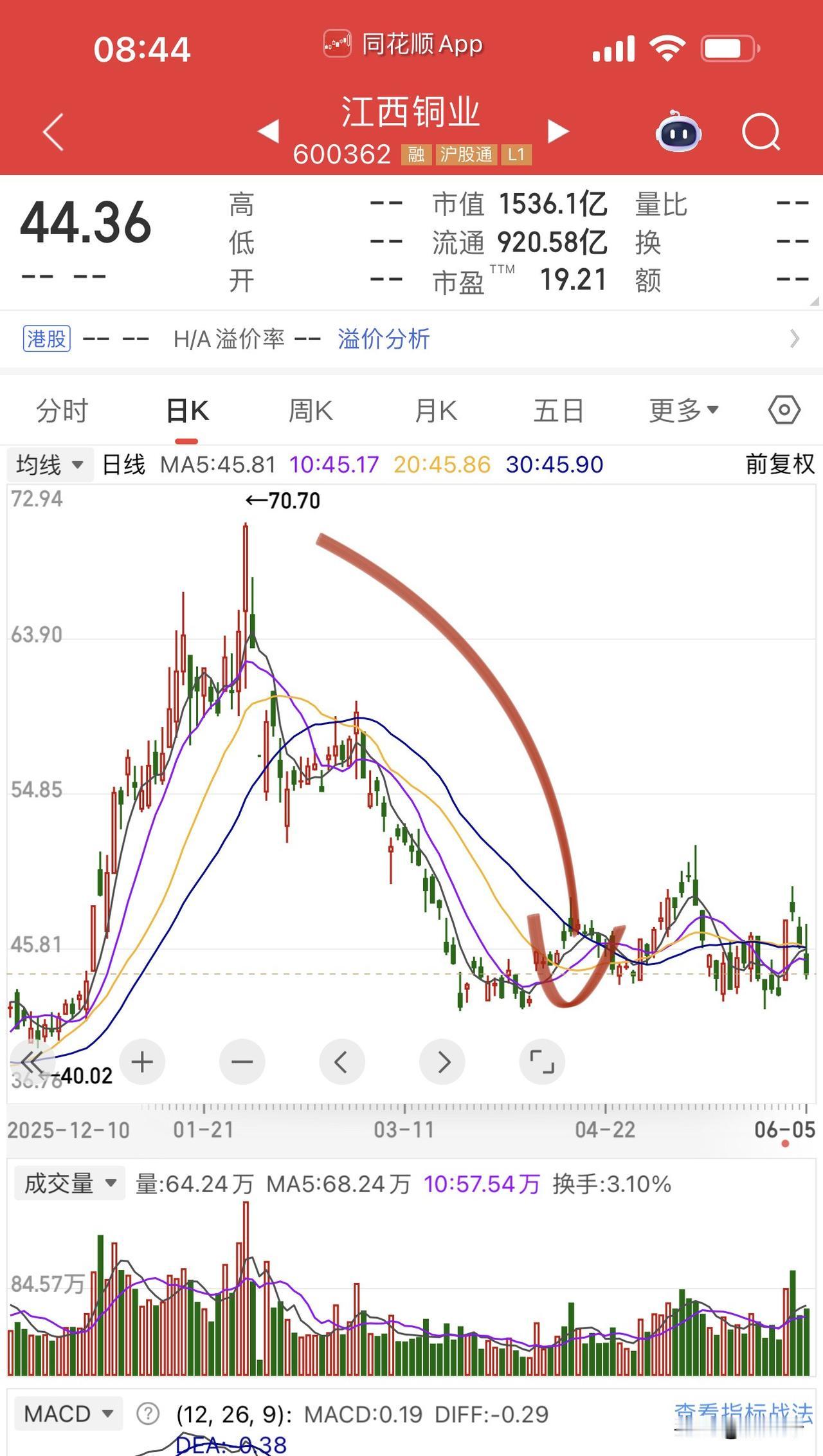 杰富瑞最新铝铜锂钢铁研究成果参考意义：
铝，国际涨价26%、中国地区涨价8%，中