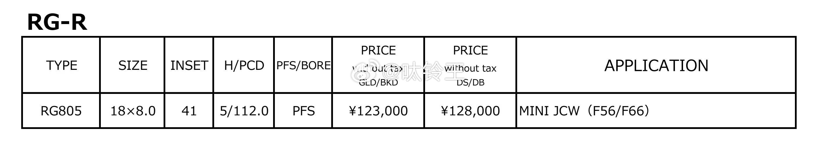 BBS RGR  × MINI F56/F66/JCW全新数据 .接受预定. 正