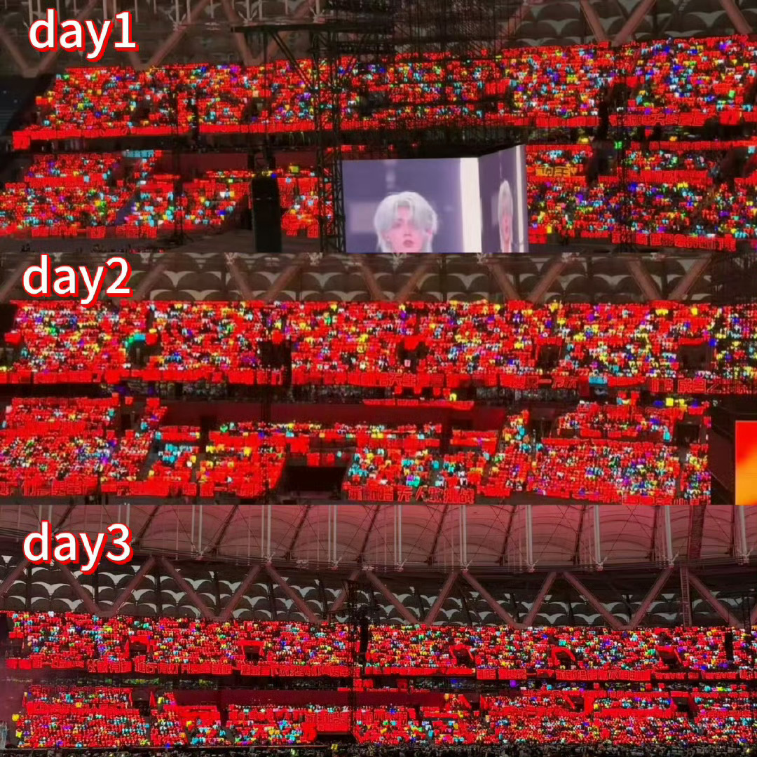 tg 诚邀所有人一起来欣赏全能大TOP苏新皓的红海🔥闪耀全场 苏新皓