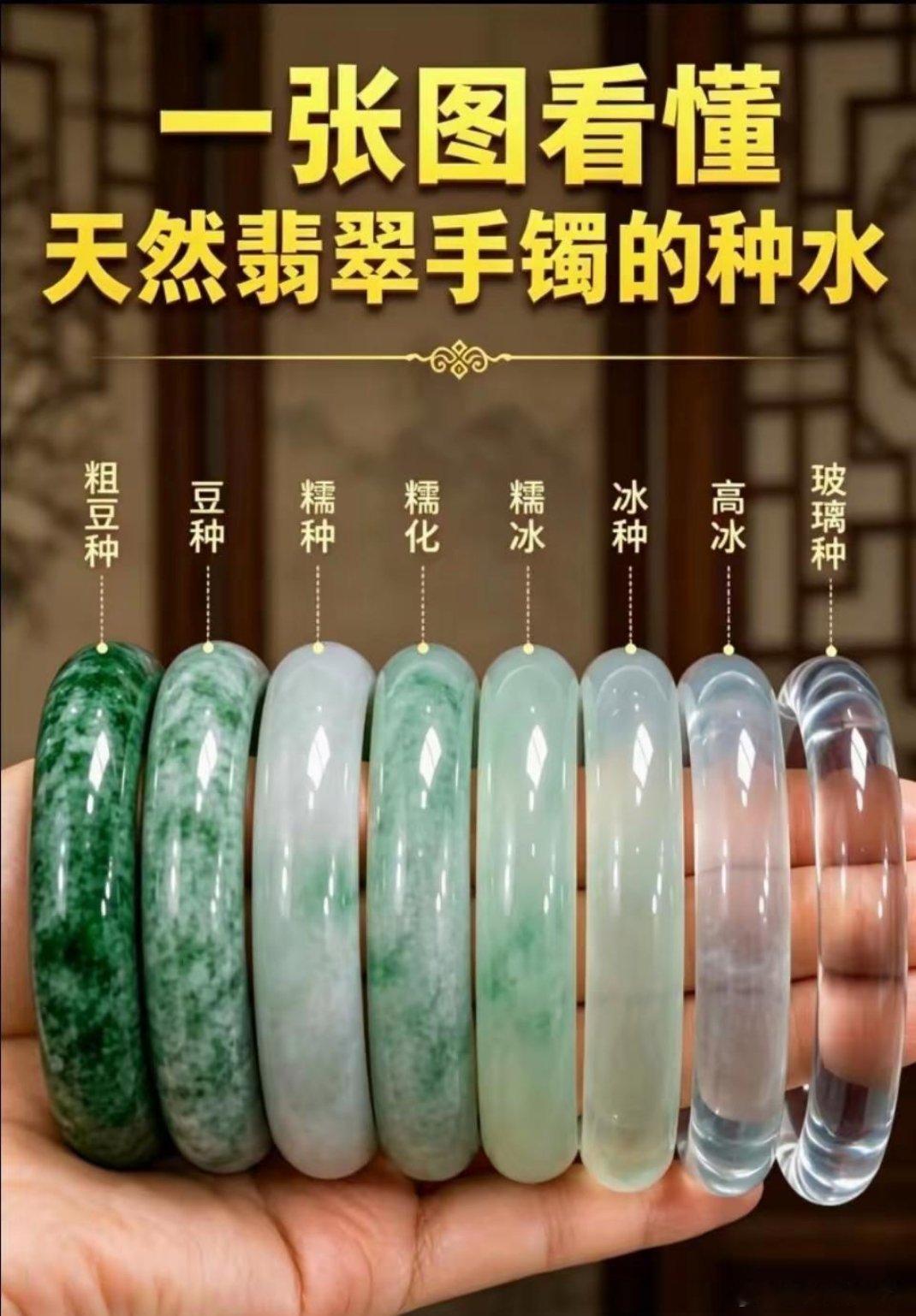 玉石类只在中华文化圈有市场，脱离中华文化圈普遍得不到市场认可，物品的实用价值普遍