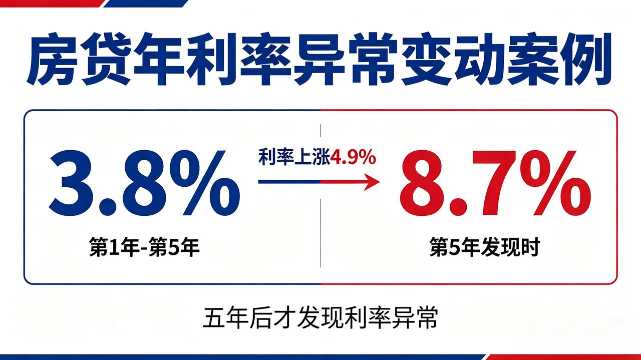 谁能想到银行也玩套路，简直太离谱了！承诺的低息贷款利率3.8%，实际却按8.7%