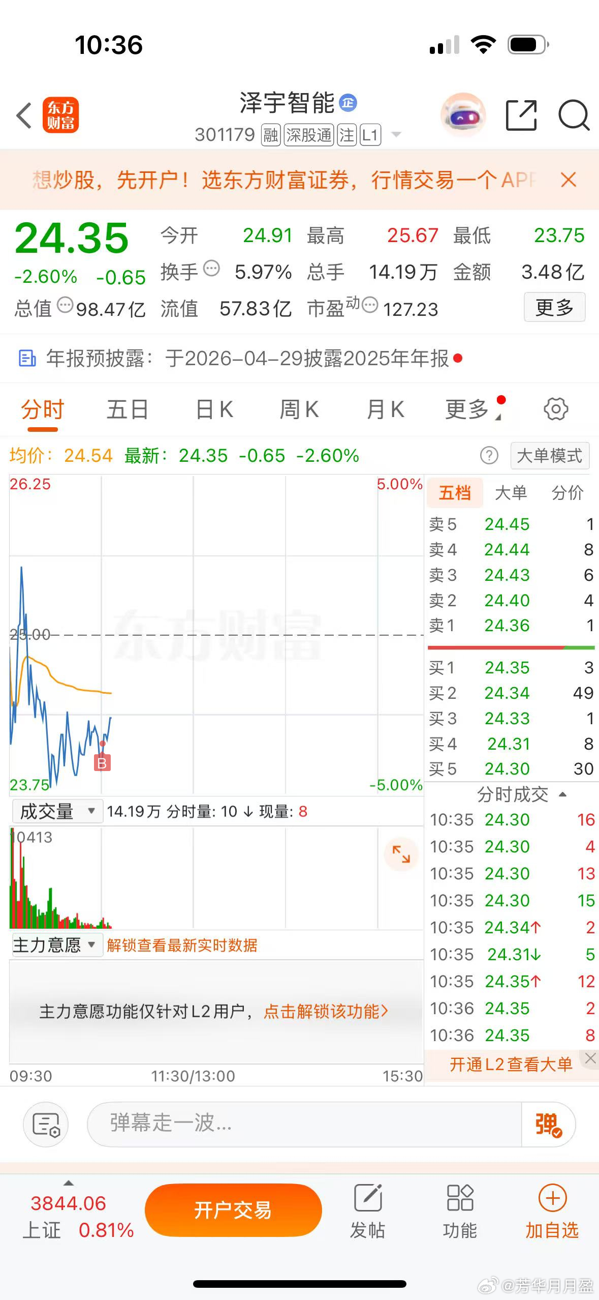 低吸点电网碰碰运气$泽宇智能 sz301179$ ！芳华剧本