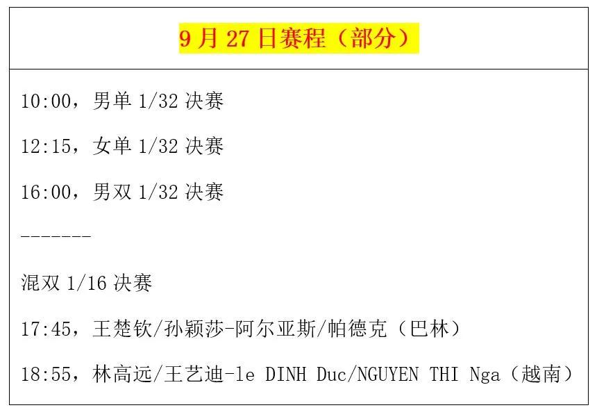 北京时间9月27日，杭州亚运会第4天比赛日，乒乓球比赛进入了个人赛和混双比赛阶段