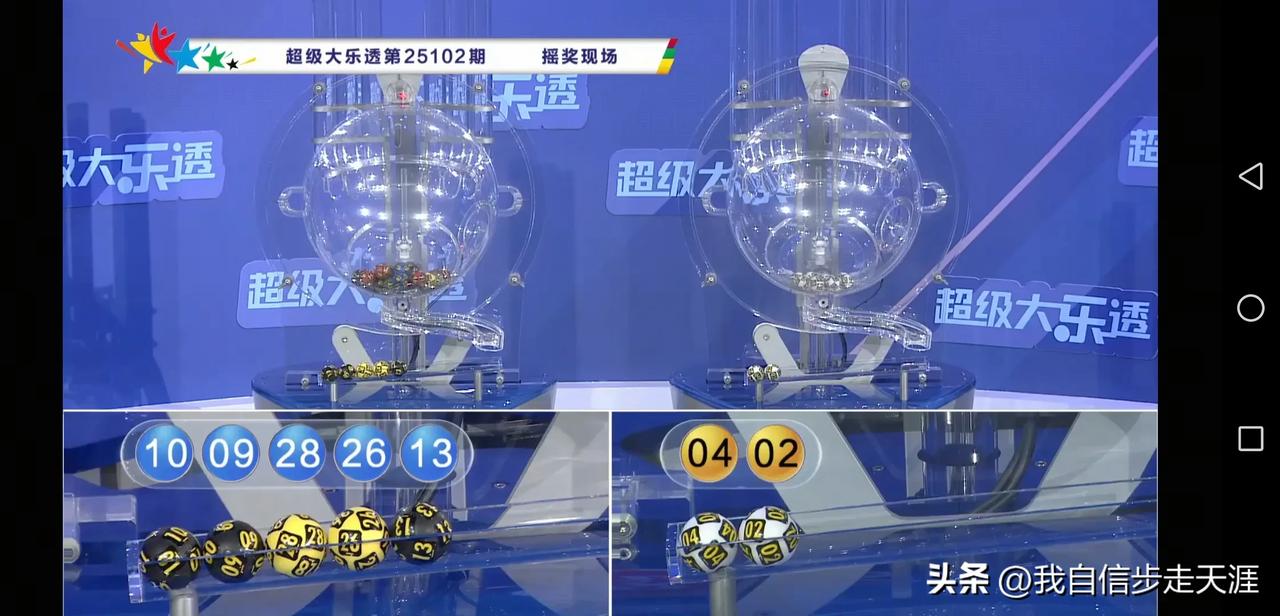 大乐透103期：龙头回归，0路升温，小尾看涨，3 头或出，147尾回来

上开出