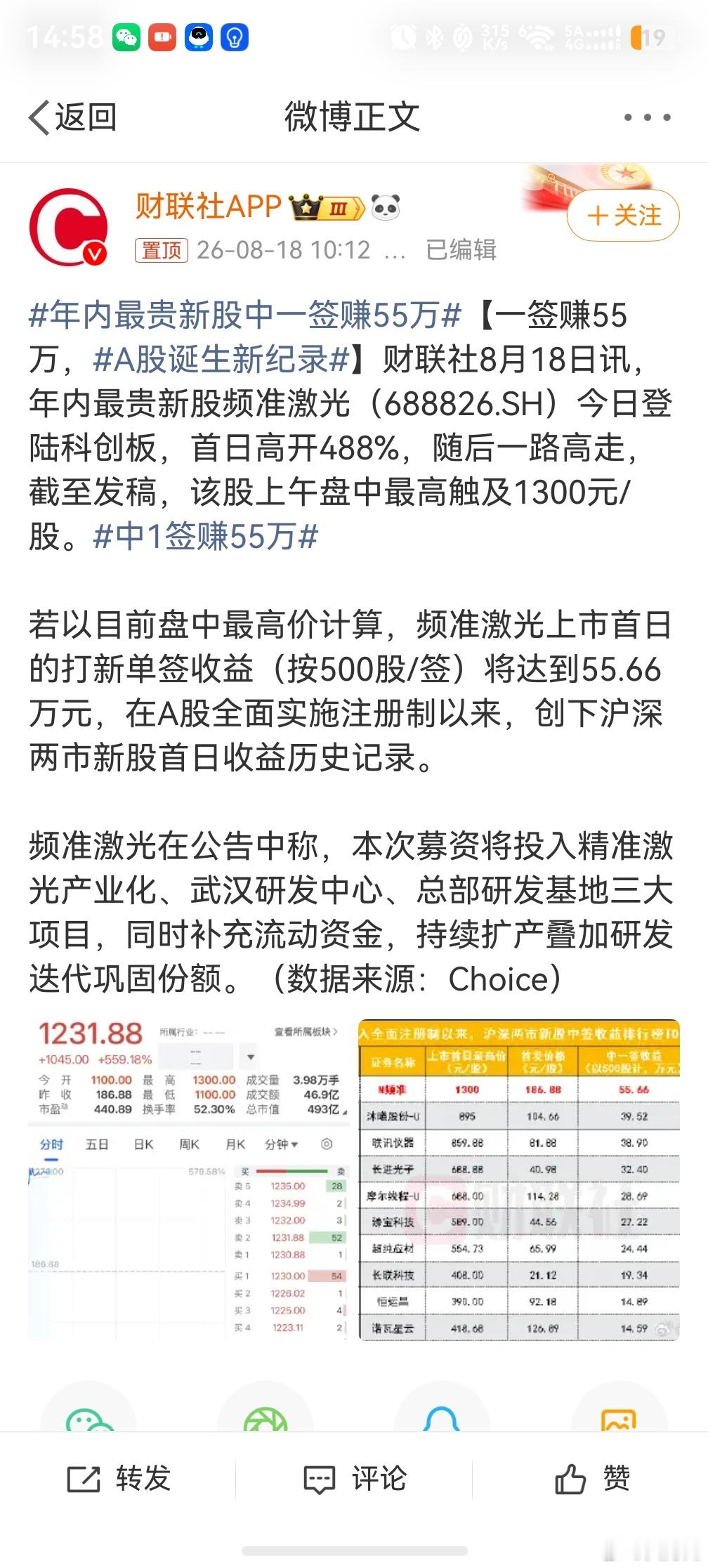 中1签赚55万，不炒股的人看到这个千万别心动，很多人都是因为这个入局的，结果最后