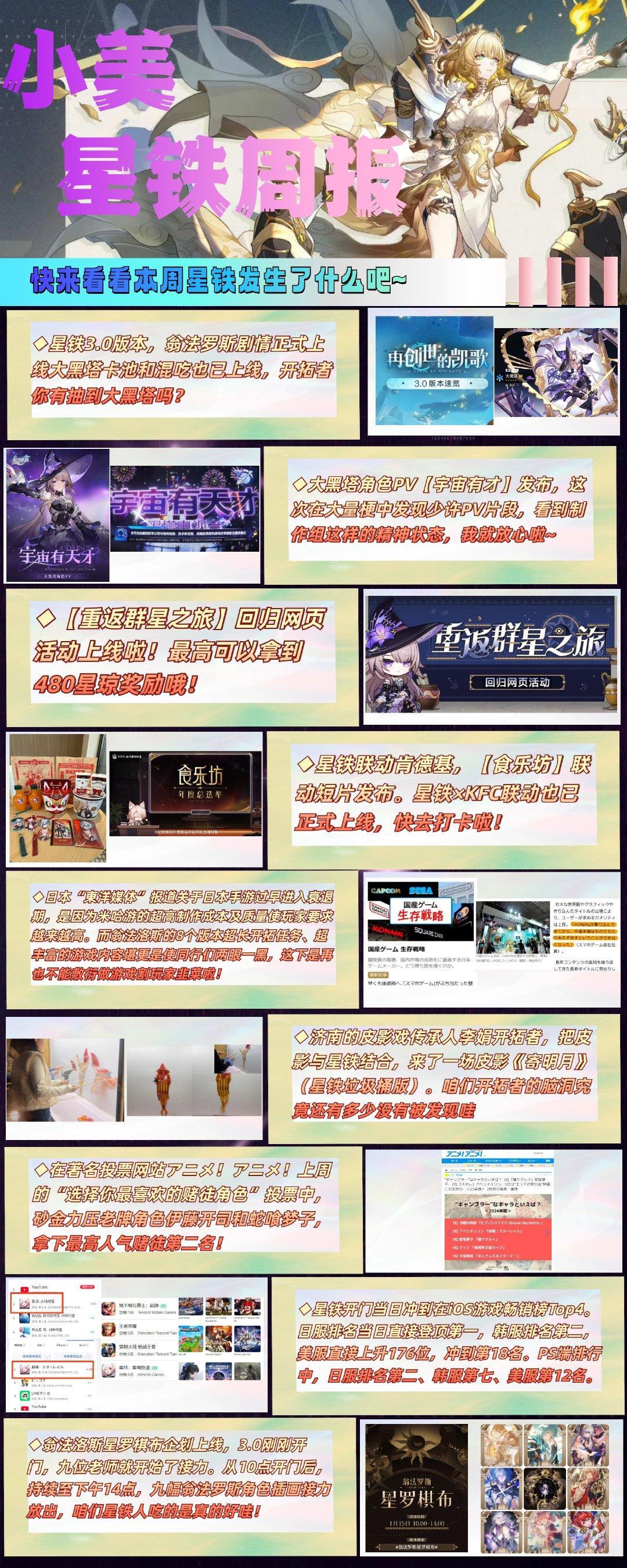 一周的时间转瞬即逝~这周的星铁又有那些事情发生呢？来和小美一起回顾下本周的星铁趣