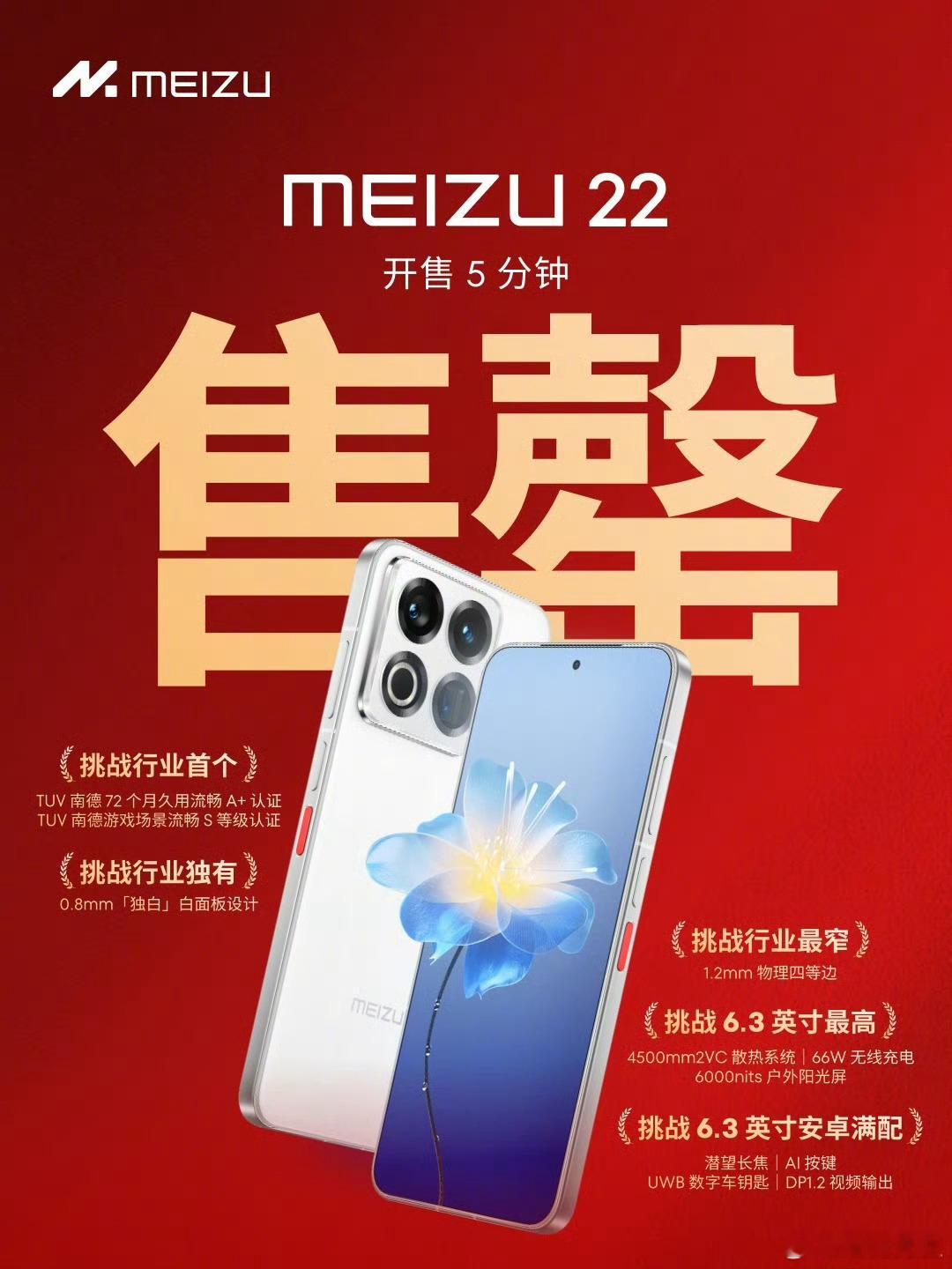 售罄？ ​​​