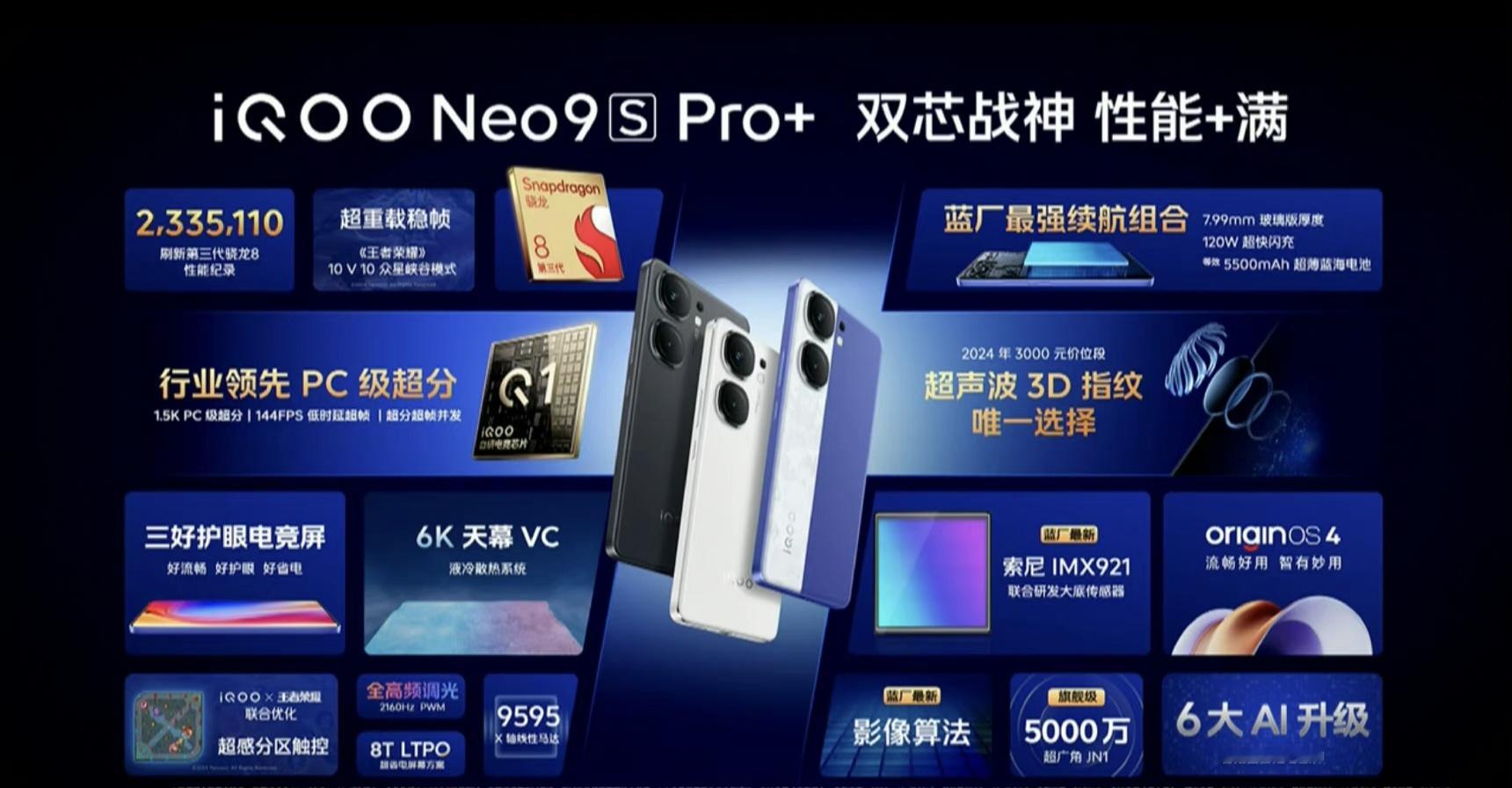 iQOO Neo9S Pro+价格：-12+256GB—2899元  -16+2