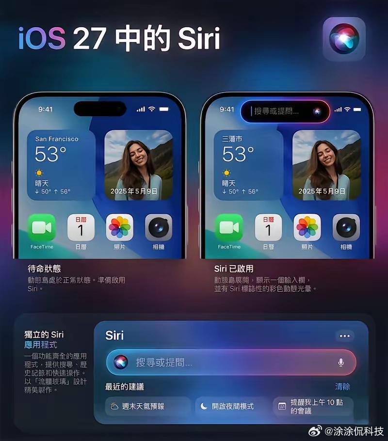 库克称苹果智能接入阿里千问大模型如果苹果智能这次真能顺利落地，我最想体验的其实是