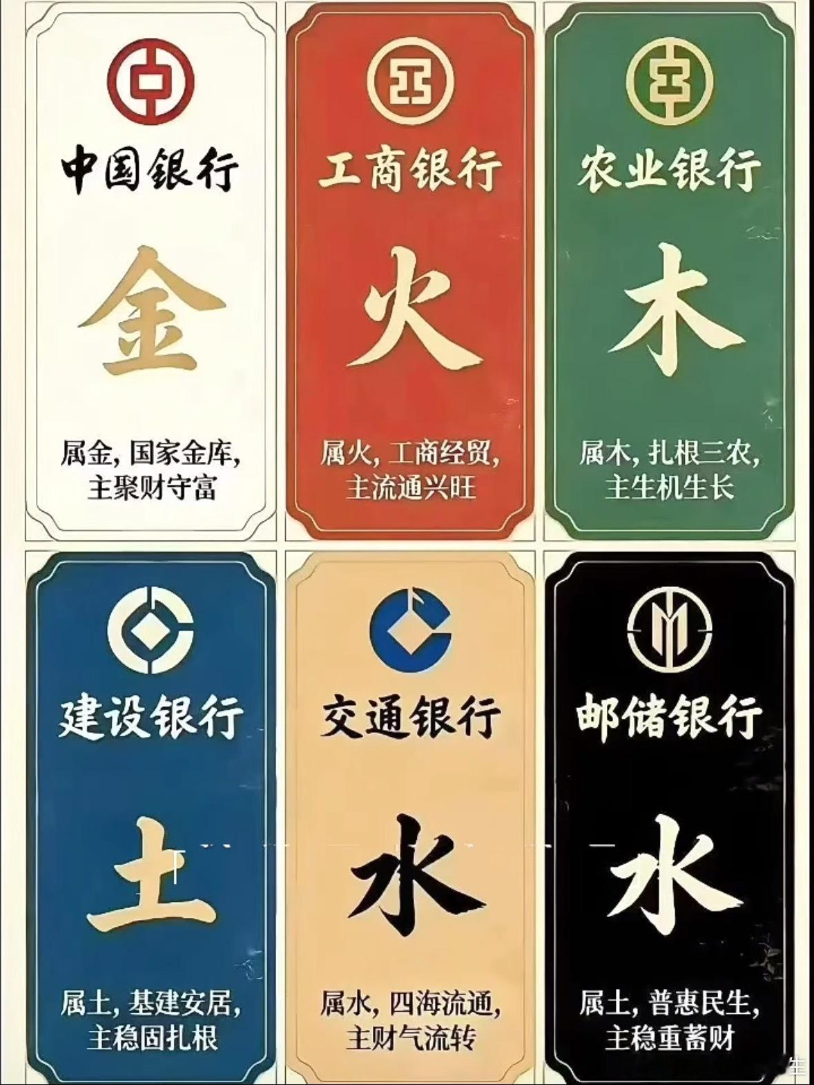 根据自己命理的喜用神，把工资卡对应上五行，有点意思🤔 