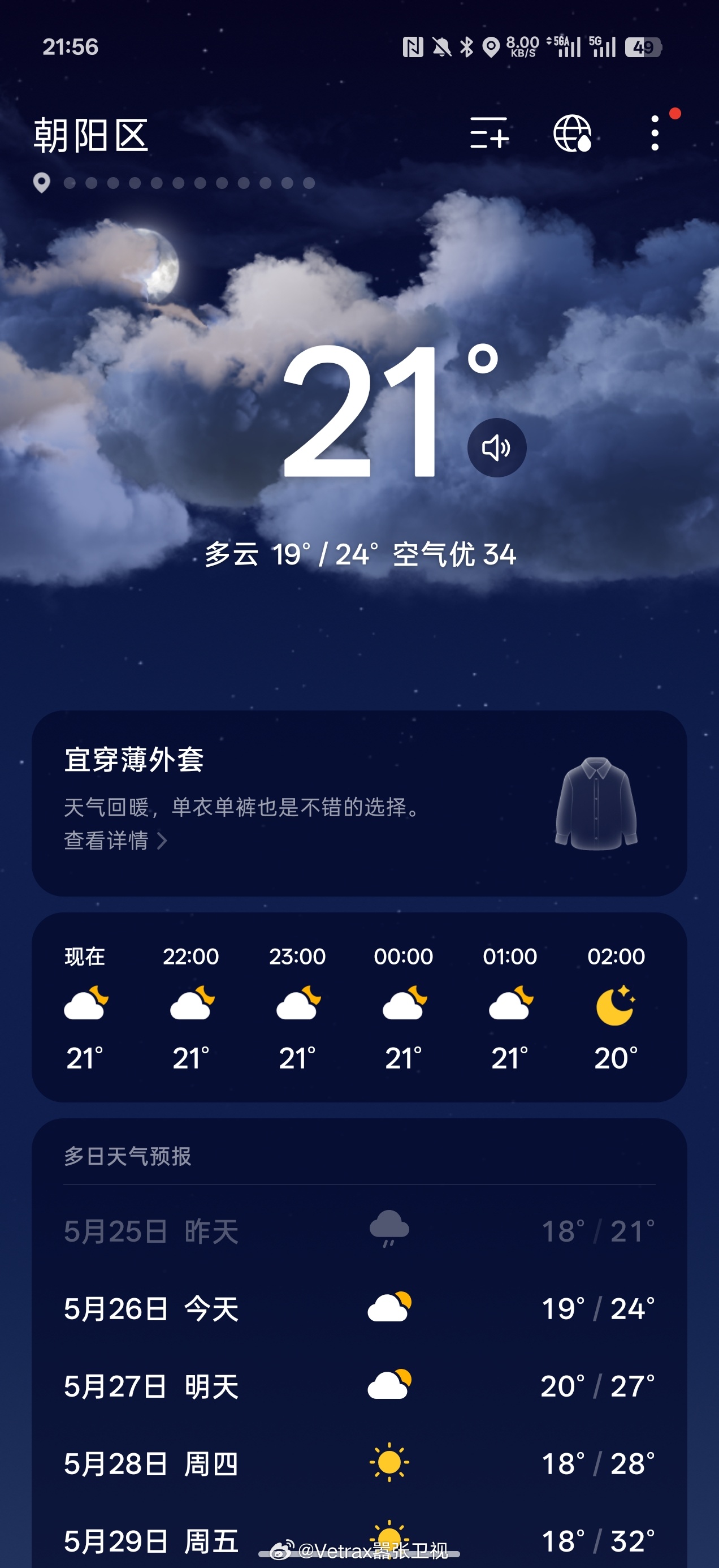 北京今年五月的气温舒服爆了……舒服到都不想去南方出差了……