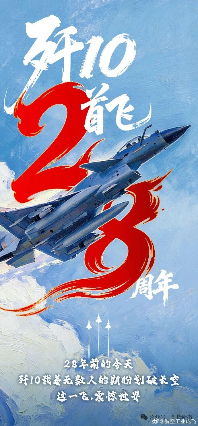 猛龙振翅，壮志凌云。忠诚无畏，护为长空。今天，3月23日星期一。今年是歼10战斗