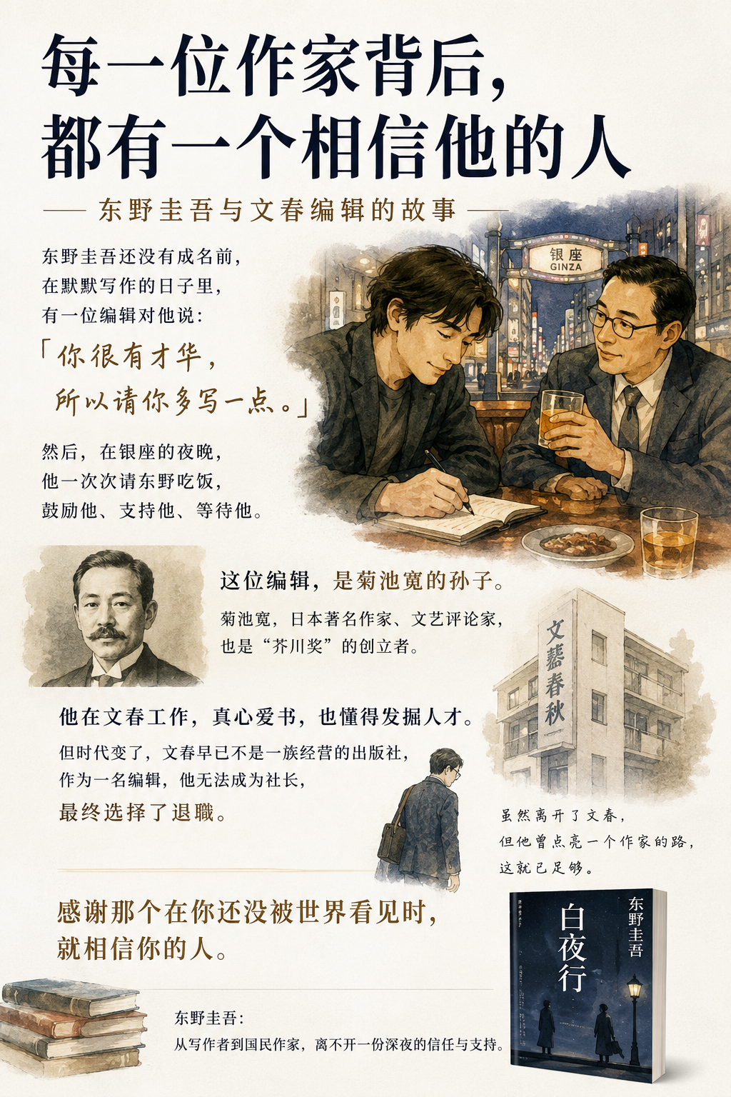 一位好作家身后必定会有一位好编辑，超级喜欢文学圈内这样的故事68岁东野圭吾因癌症