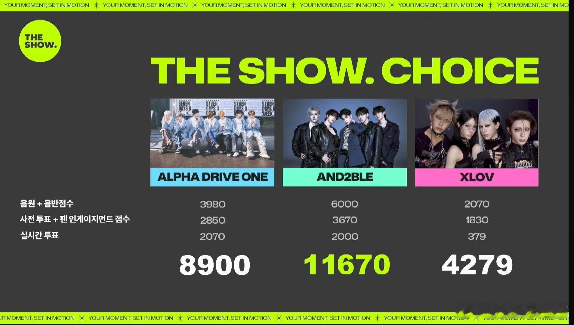AND2BLE一位AND2BLE获The show一位，出道初一位，也是The 