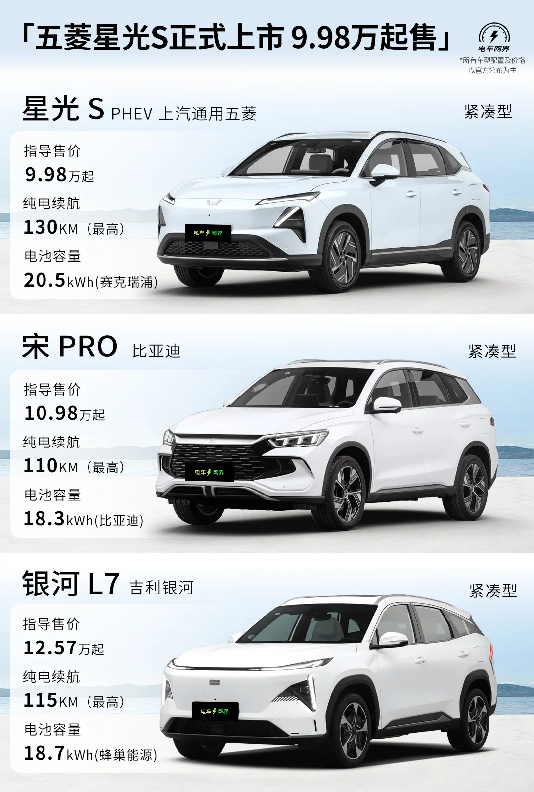 十万级混动SUV新选手 五菱星光S双动力上市