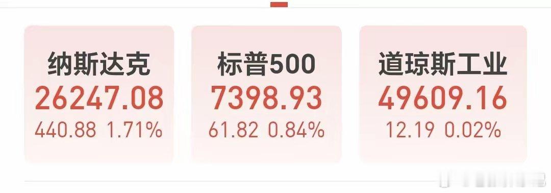 基金：怎么样才能避免亏损和套牢昨日基金亏损8396元，目前基金持仓794278元