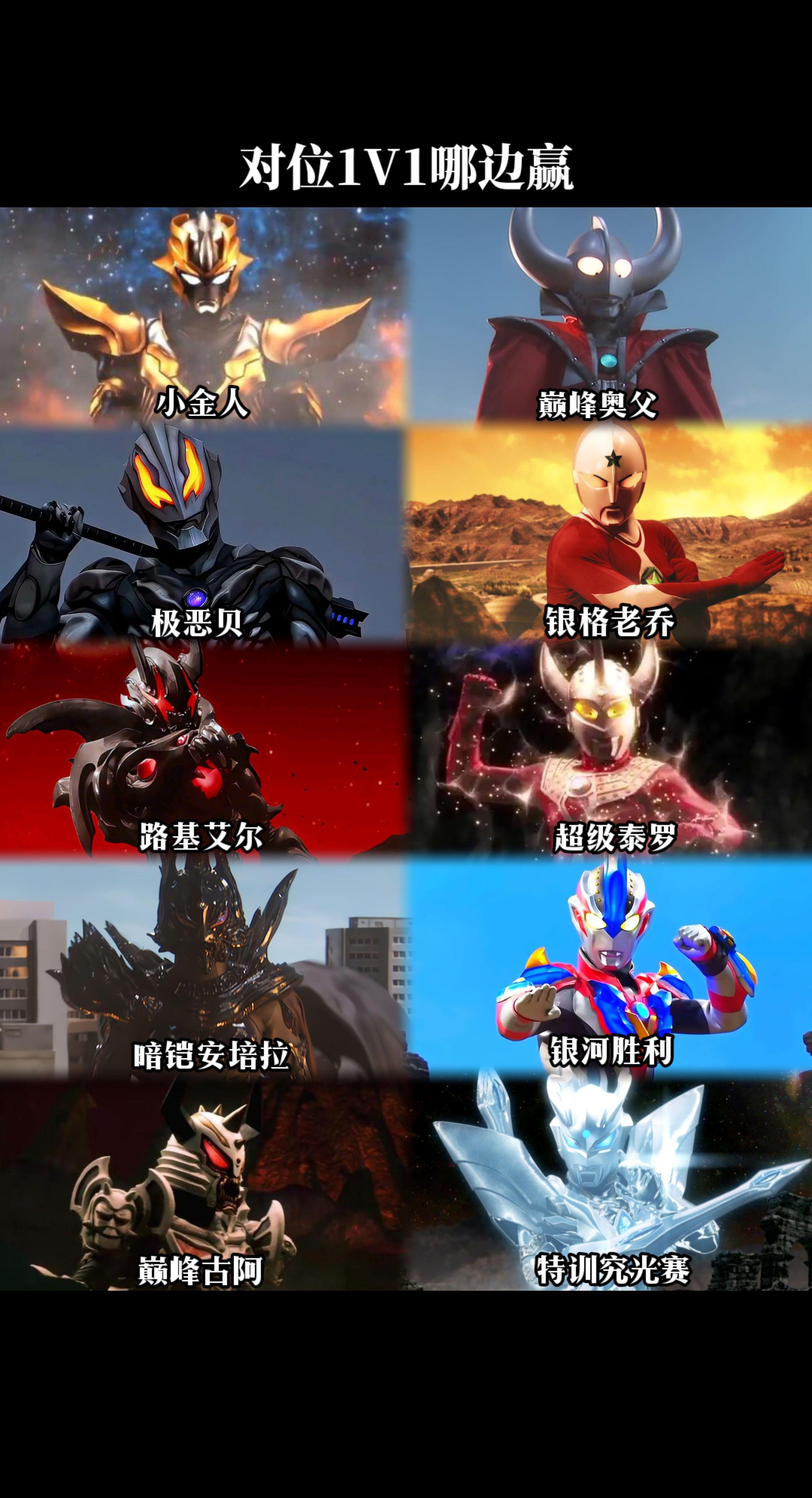 奥特曼VS奥特反派