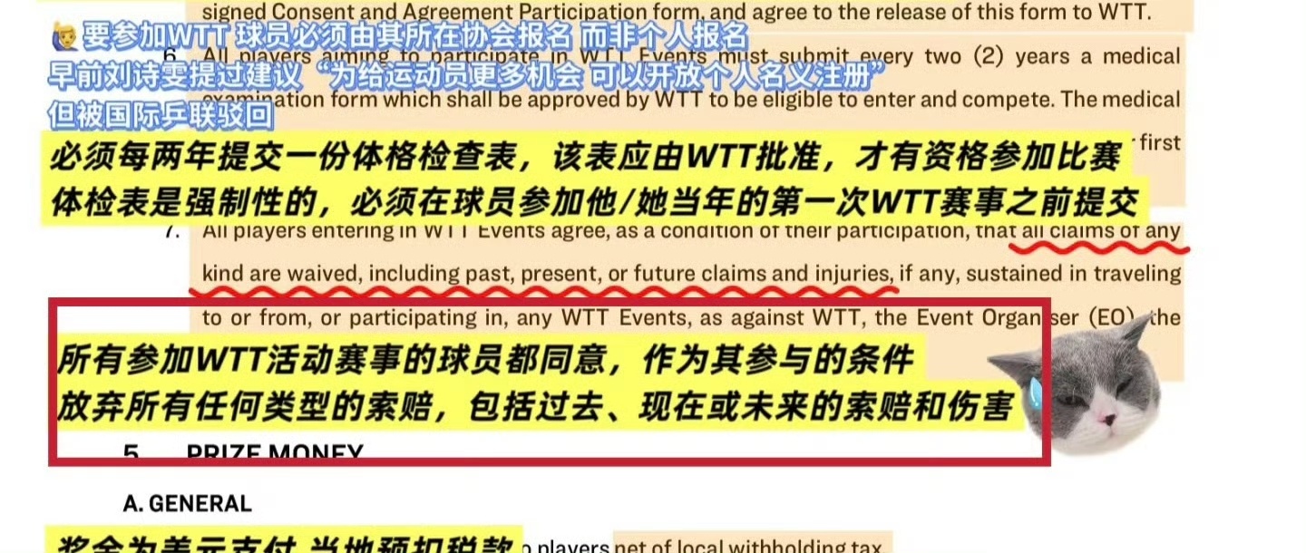 若WTT让樊振东从资格赛打起荒谬至极 这又是什么规定？ 看“所有参加WTT活动赛