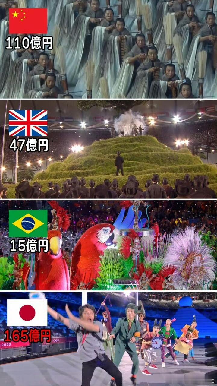 日本网友自己看了今年第20届爱知·名古屋亚运会（2026）的开闭幕式，很不开心，