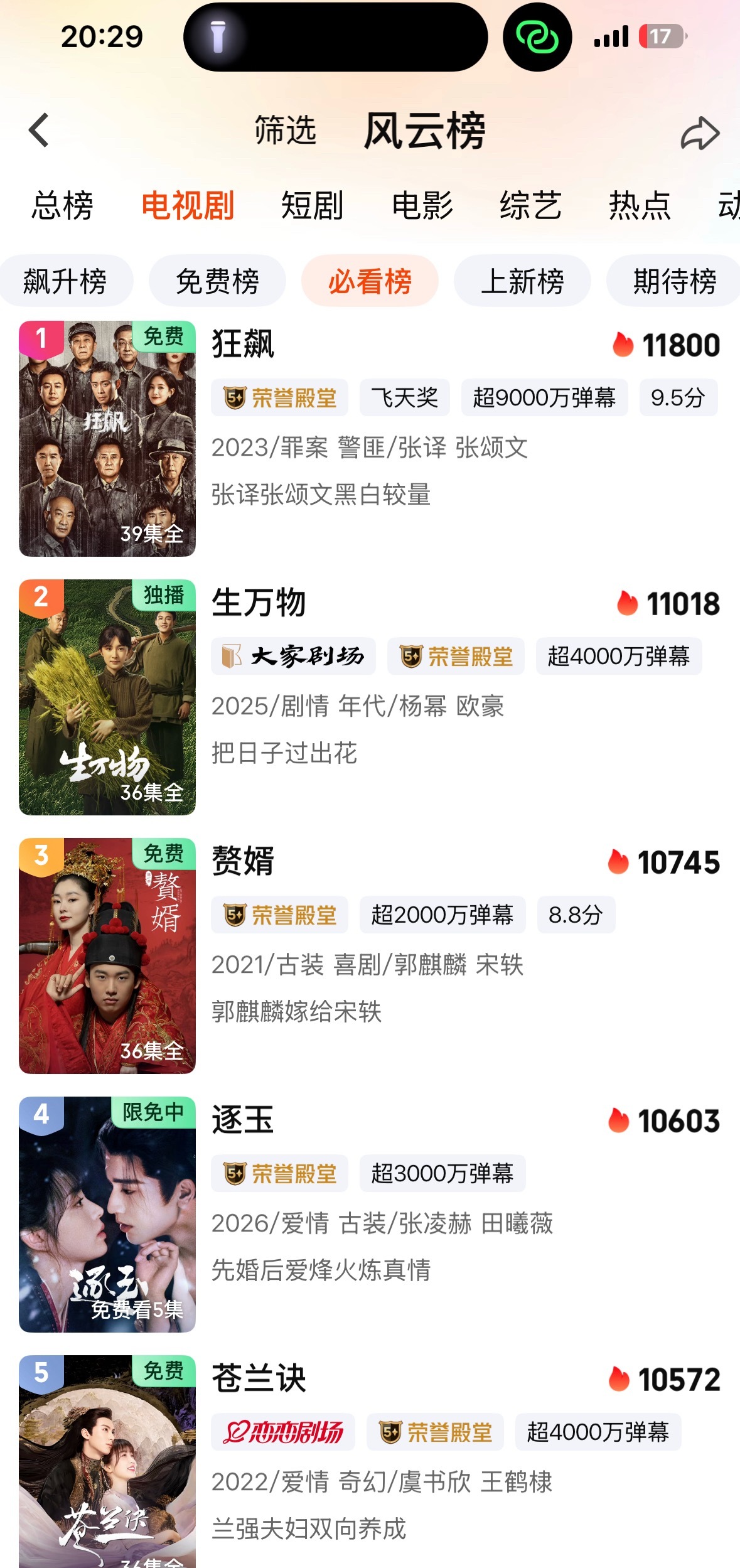 水煮鱼就这样水水水到厌倦…..下一个是要水过狂飙吗