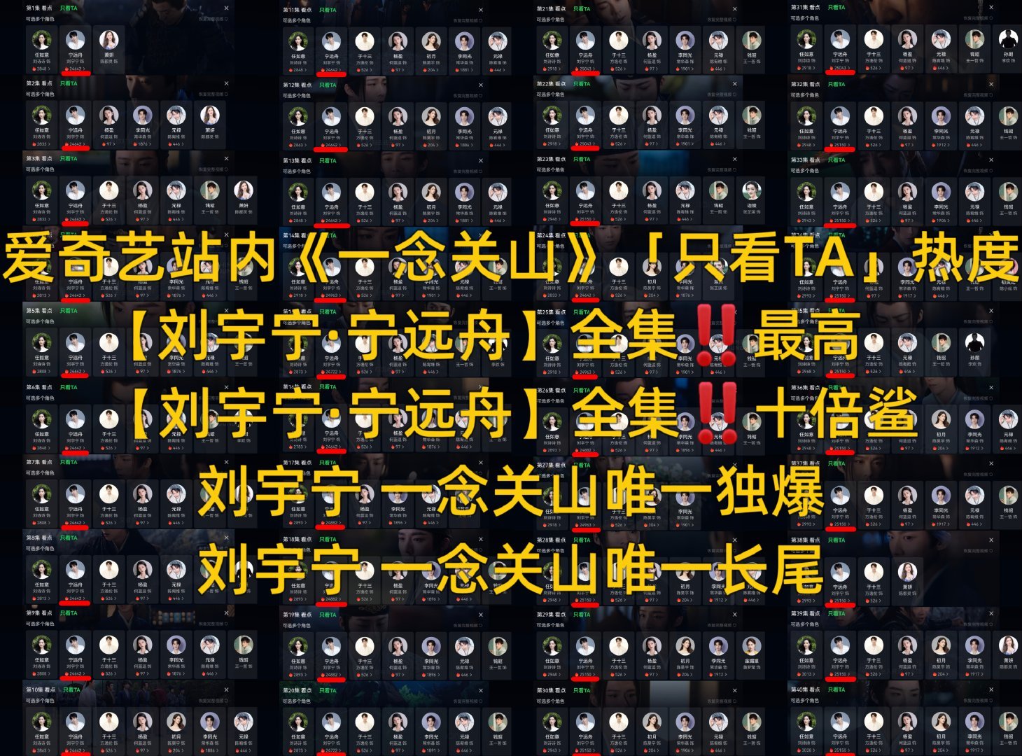 《一念关山》「只看TA」热度：🏆刘宇宁·宁远舟 全集最高，十倍断层第一！爱奇艺